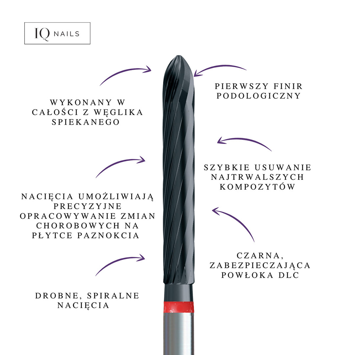 Cortador podiátrico Podoland Finir